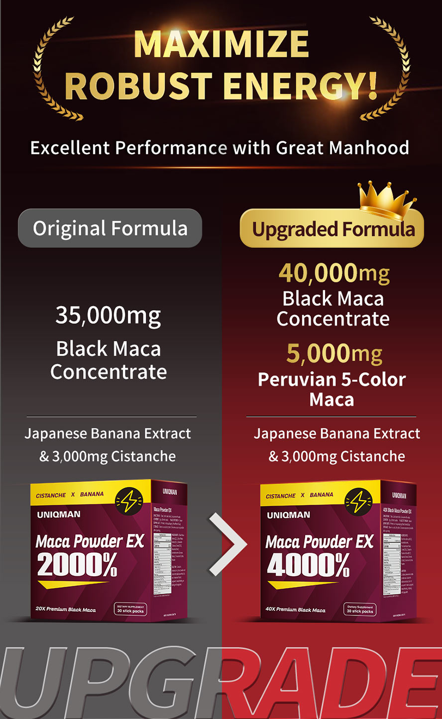 The highest-dose maca powder on the market for stronger stamina and endurance.