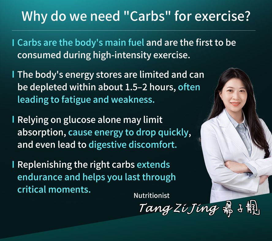 UNIQMAN Energy Gel delivers steady energy within 15 minutes for long-distance performance