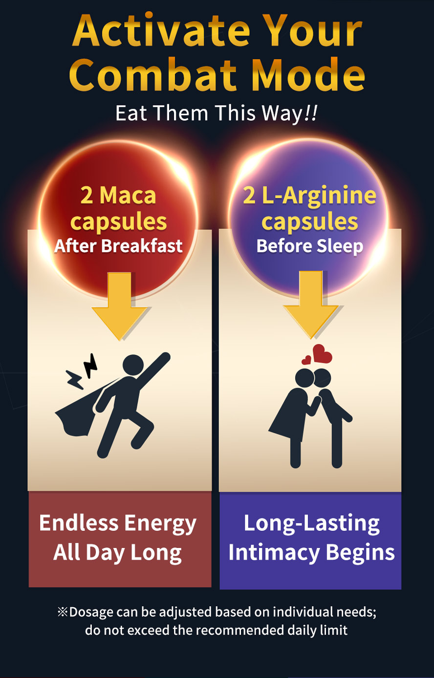 A package of men supplementation to boost confidence day time and wild power night time 