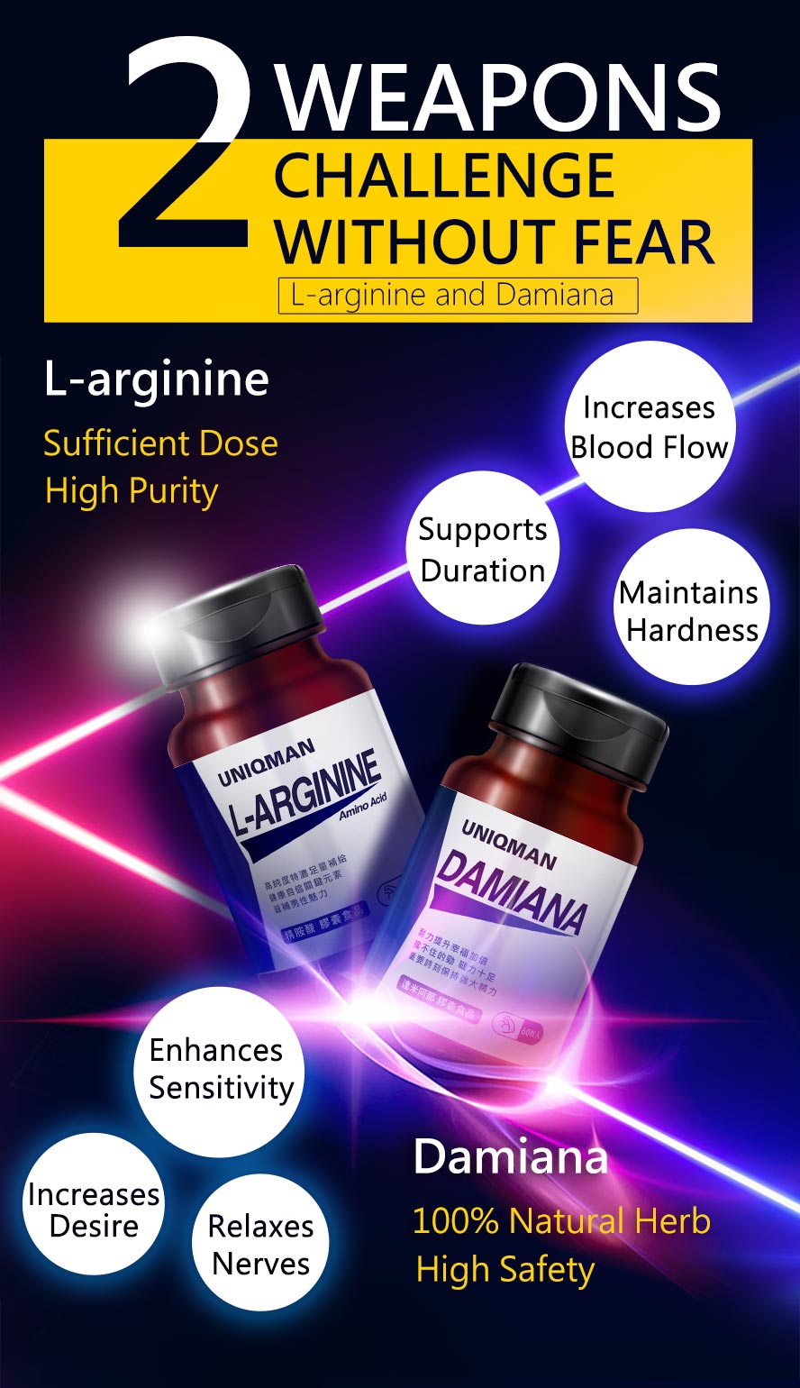 UNIQMAN Arginine increase nitric oxide that can dilate blood vessels, improve endurance and long-lastingness