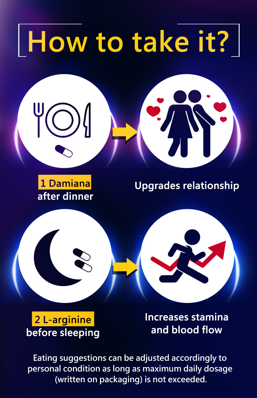 Arginine enhances man pleasure and long-lastingness when performing on bed
