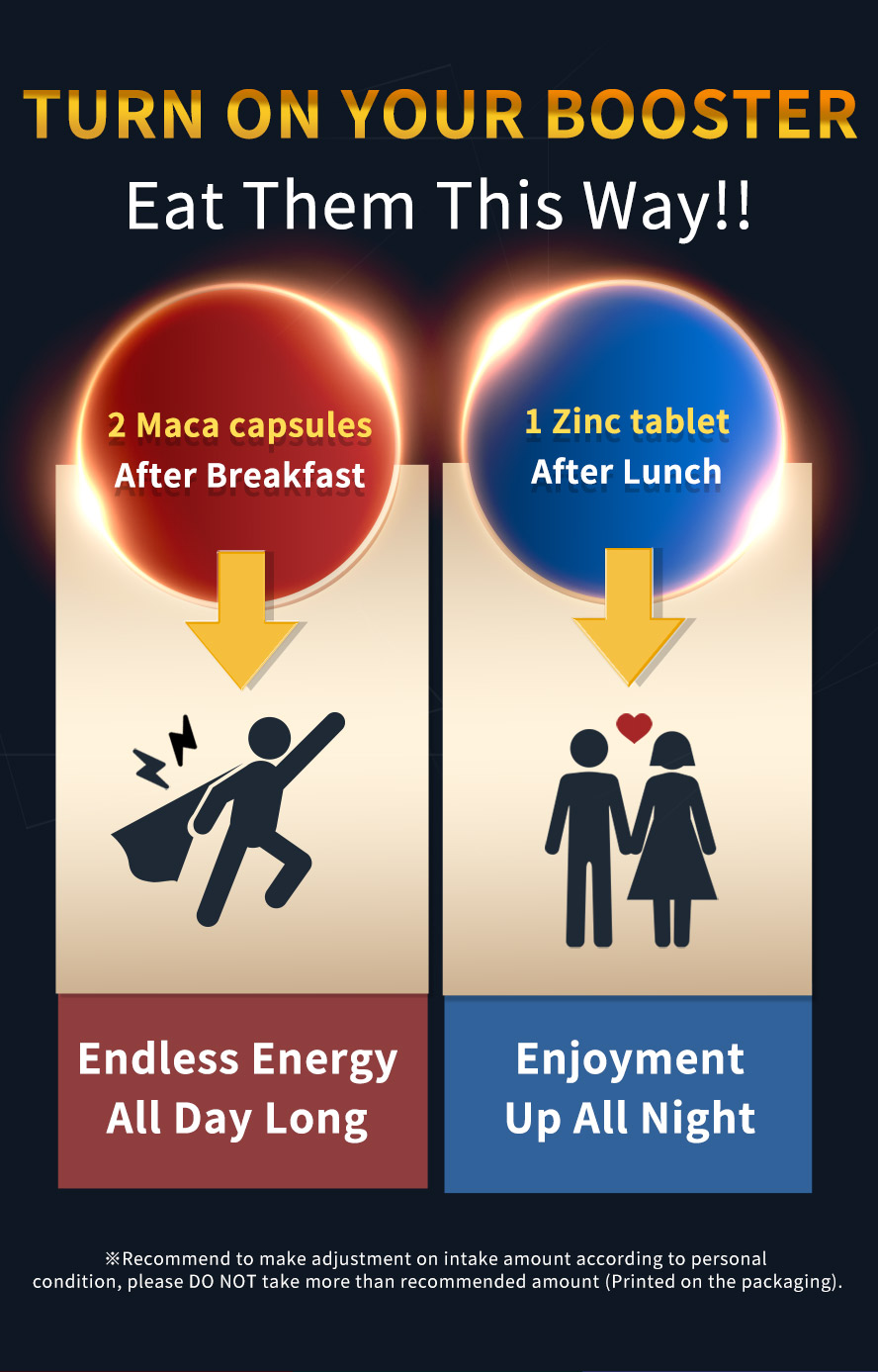 Maca and Zinc enhances men's ability to perform on bed, more energetic and vigorous