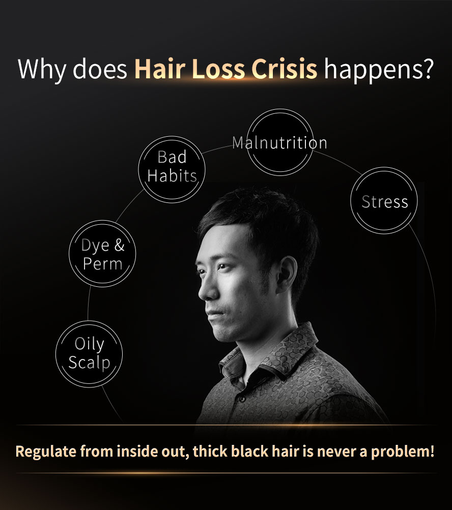 Solve thin hair & oily scalp for men