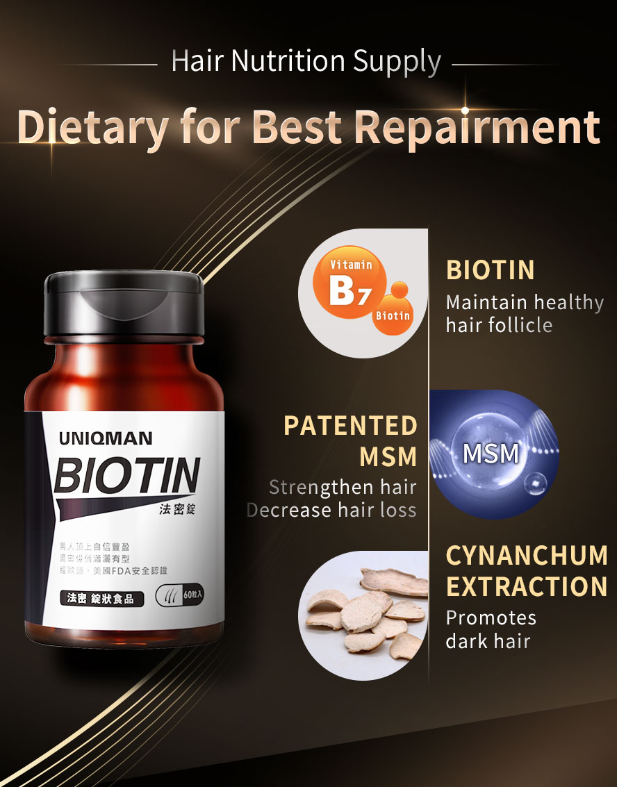 UNIQMAN Biotin contain essential nutrients to nourish hair