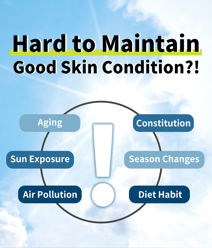 Excessive sun exposure, air pollution, aging,or diet habit can cause skin issues to men's skin.