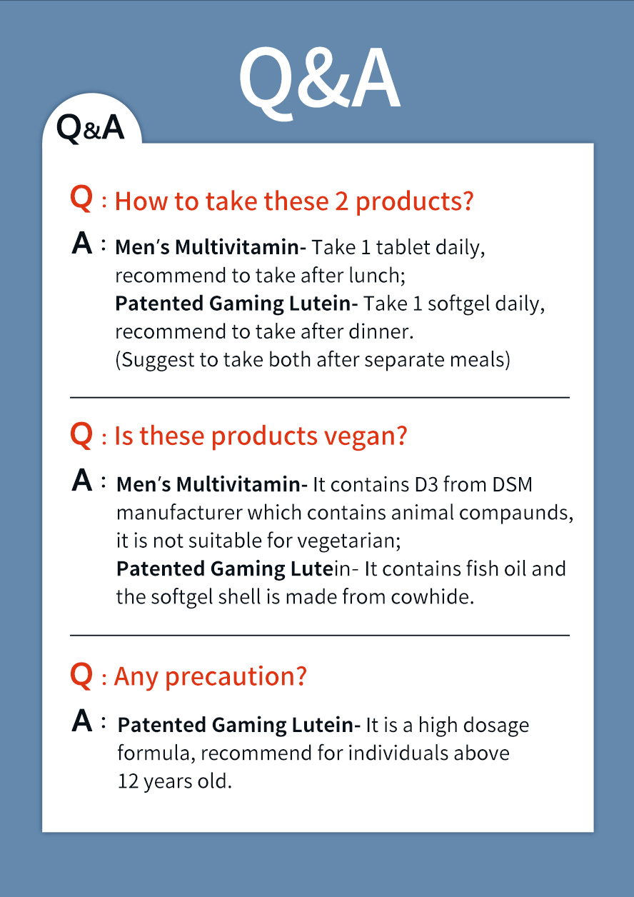 How to take UNIQMAN Men's Mutivitamin + Patented Gaming Lutein