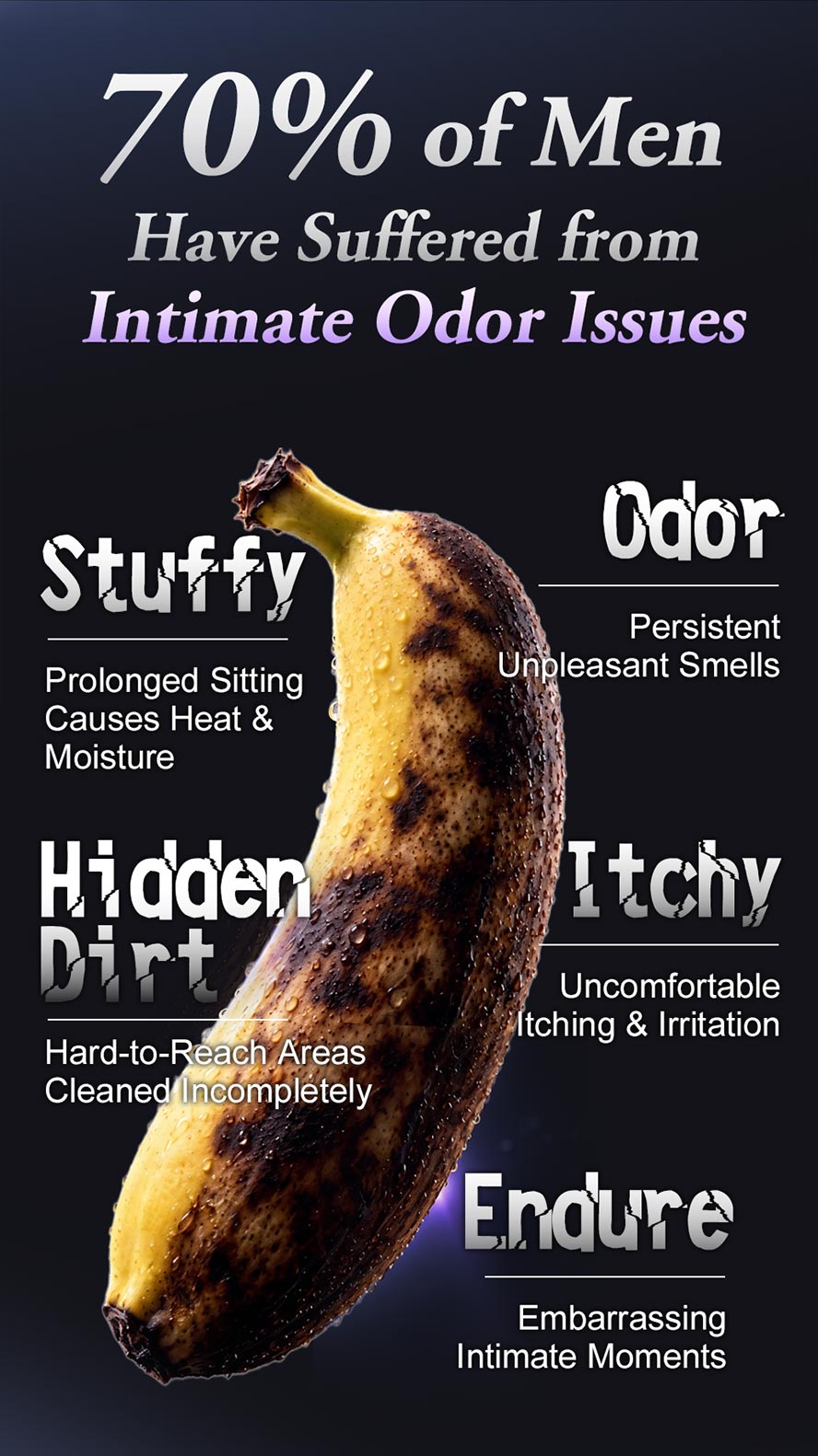 Men's intimate pain points: Persistent odor, heat from prolonged sitting, hidden creases, and dry itching. Dedicated intimate grooming designed specifically for men.