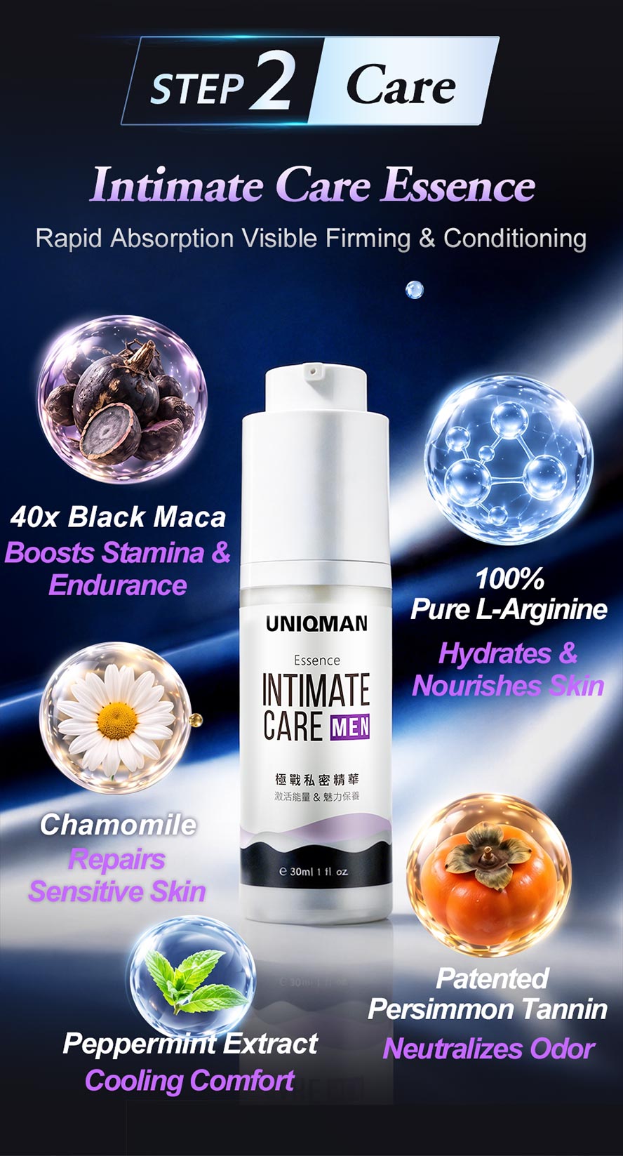 Men's Intimate Care: Infused with 40x Black Maca, 100% Pure L-Arginine, and Patented Persimmon Tannin to hydrate, neutralize odor, and boost localized skin vitality, hydration, and soothing comfort.