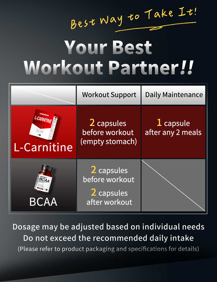 BCAA enhances endurance and recovery, while L-Carnitine provides energy to burn fat more efficiently.