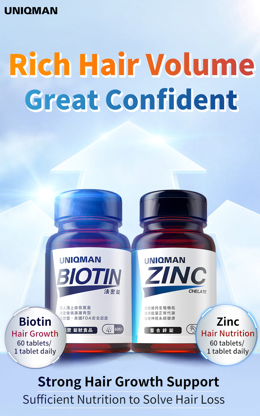 UNIQMAN Maca Capsules (60 capsules/bottle) + Terrapin Extract Capsules