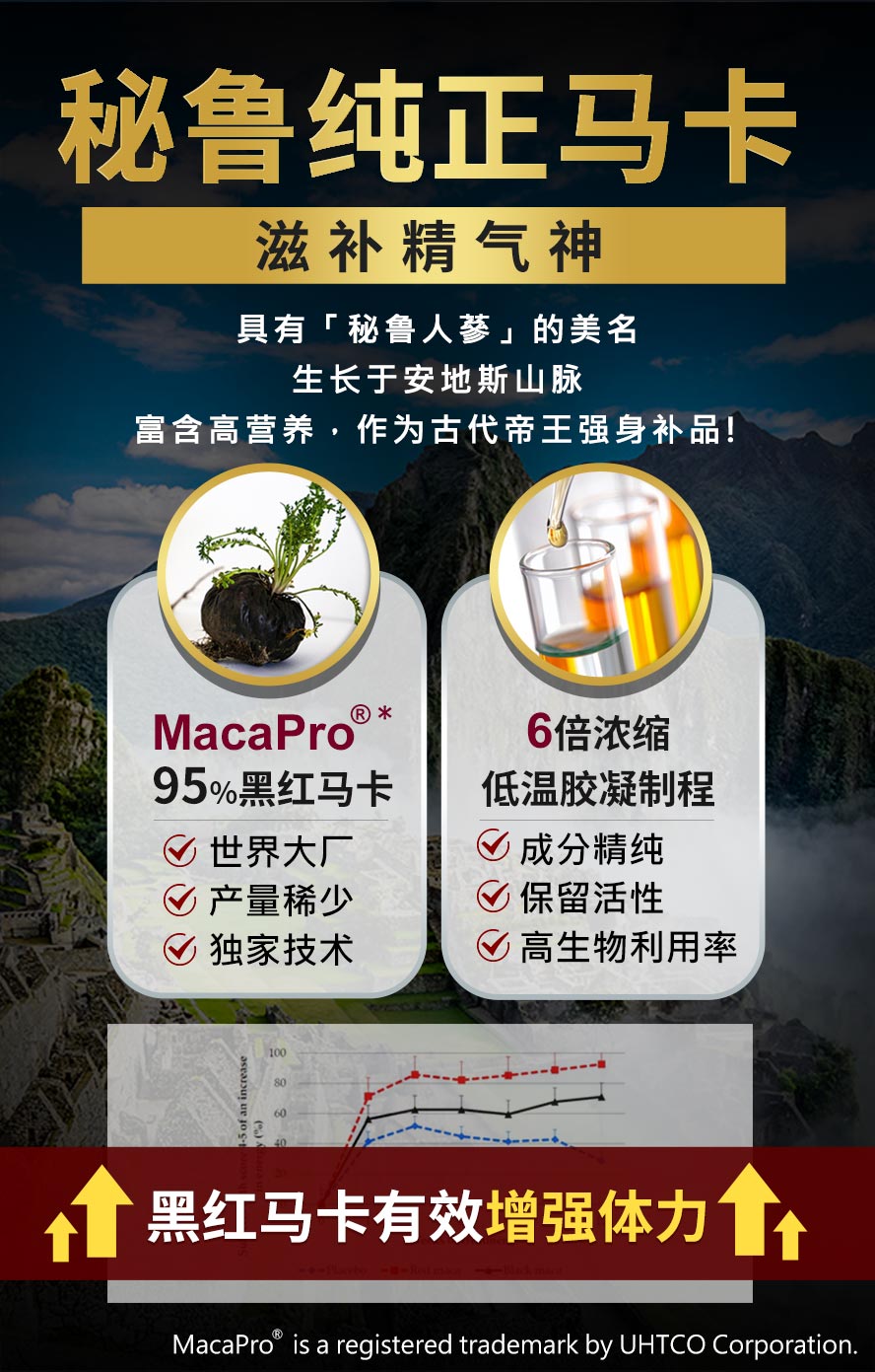 采用6倍的95%黑红马卡