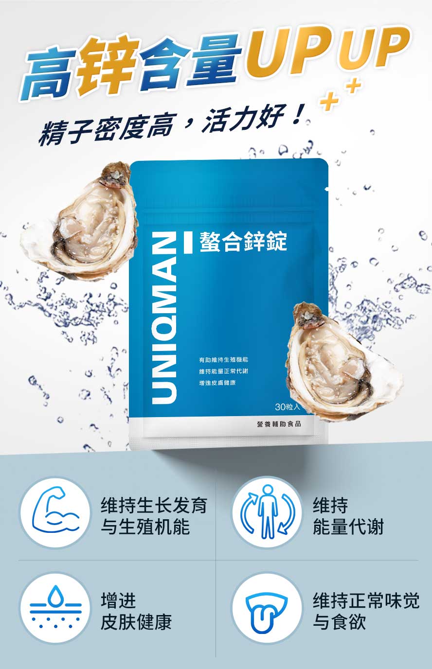 补锌能提升体力、生殖机能、皮肤健康,并维持能量代谢、正常味觉及食欲。