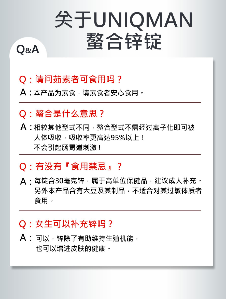 高吸收率、高单位30mg螯合锌符合男性需求,素食友善,女生也能吃。