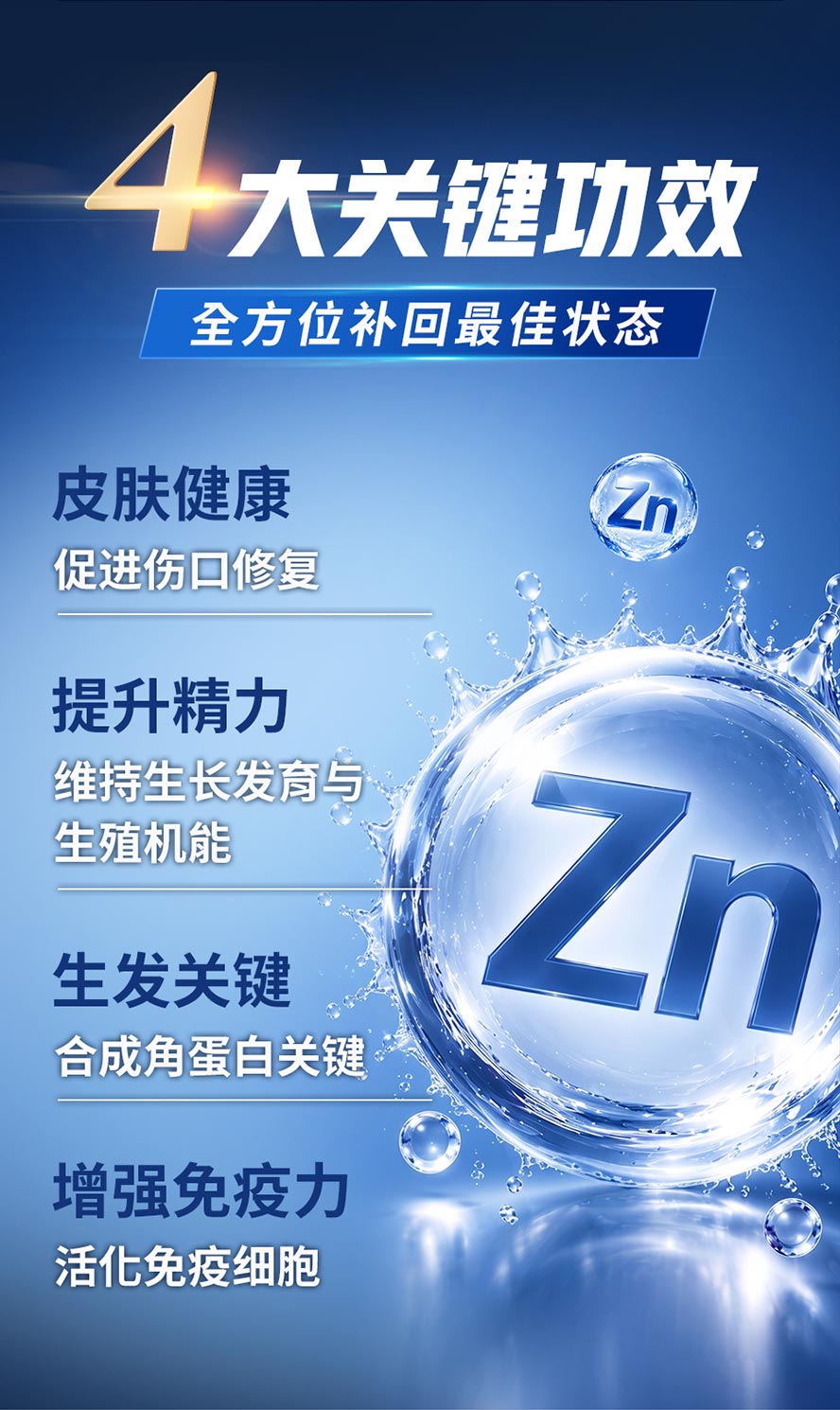 锌提供男性全面保养:控油抗痘、提升精子品质、促进生发、增强免疫力。
