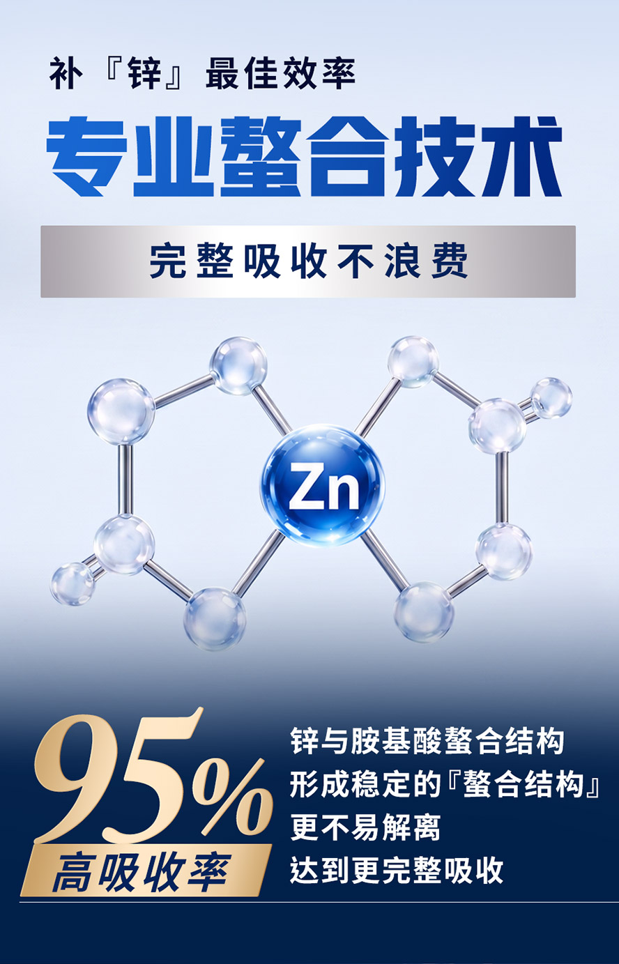 选用95%高吸收的足量30mg螯合锌,完整吸收不浪费,满足男性一日所需。