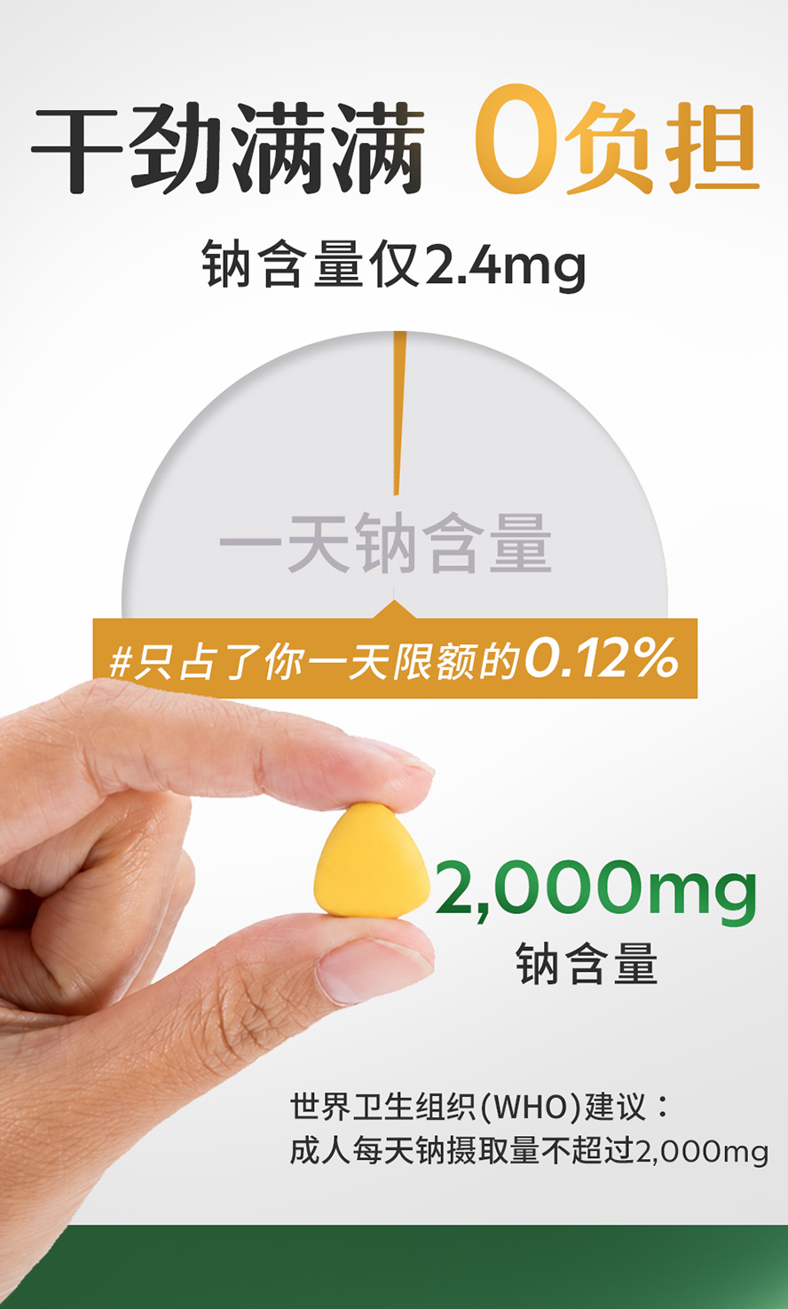 复方维生素B6可增进神经系统监控;锌可维持精力和抗疲劳。