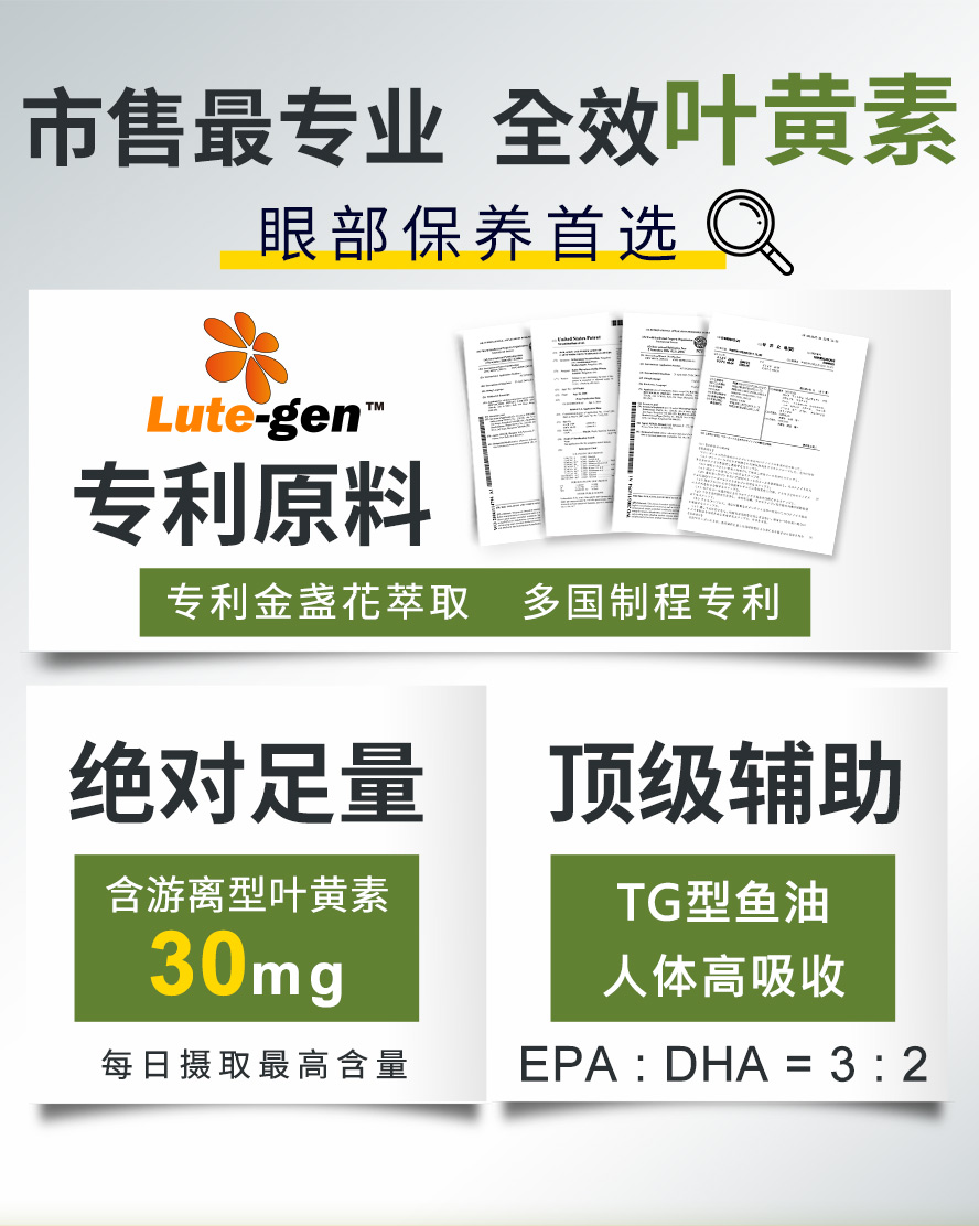 电竞叶黄素拥有多国制程专利，一颗即足量，远离蓝光伤害。