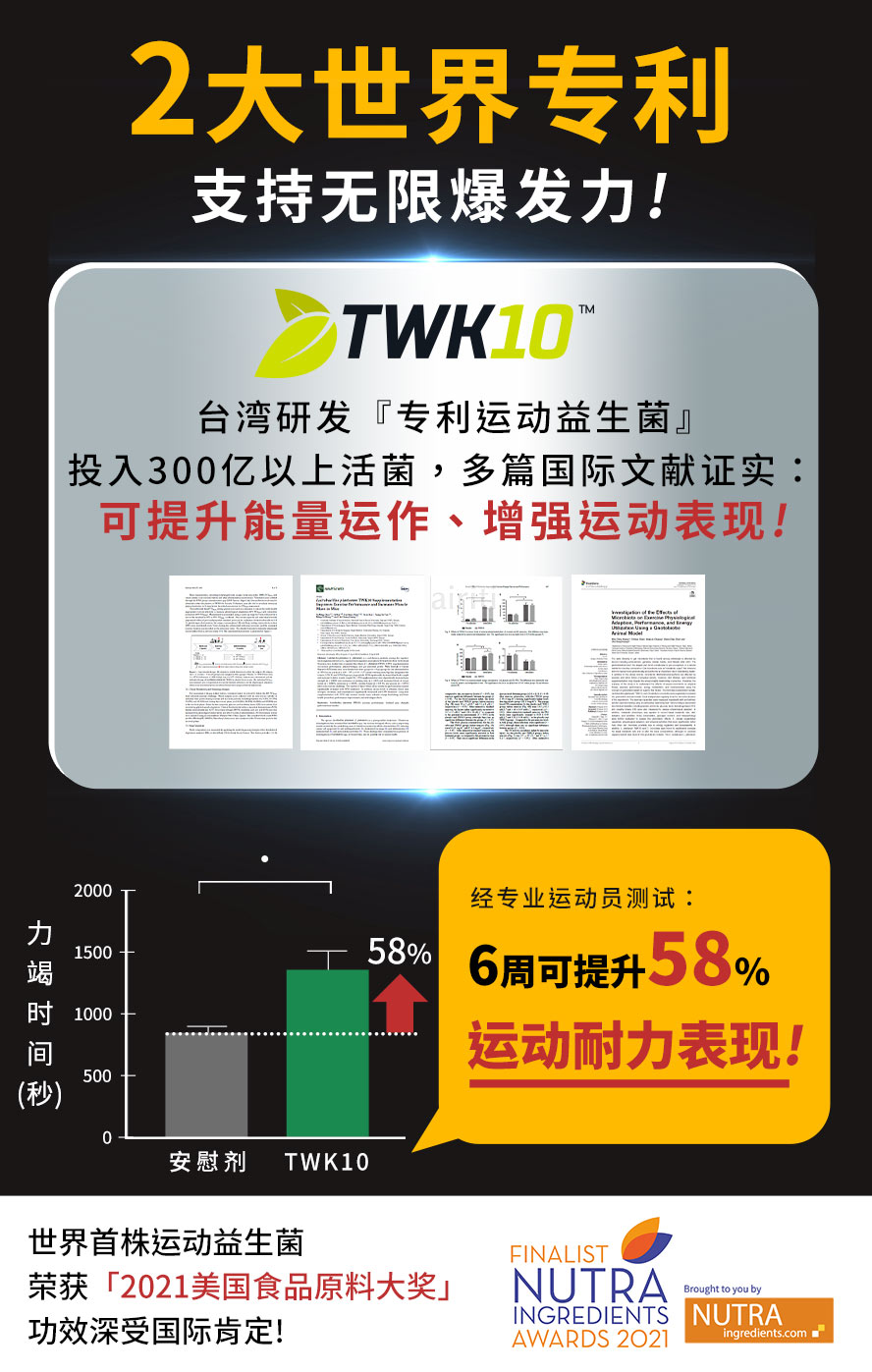TWK10获得国际研究认可，经测试补充6周提高运动表现，爆发力十足