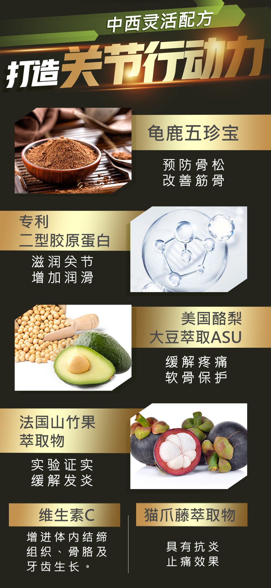 添加法国山竹果与酪梨大豆ASU，可以舒缓关节疼痛
