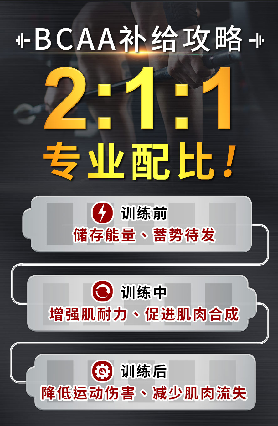 使用2:1:1比例，左旋形式最好被人体吸收