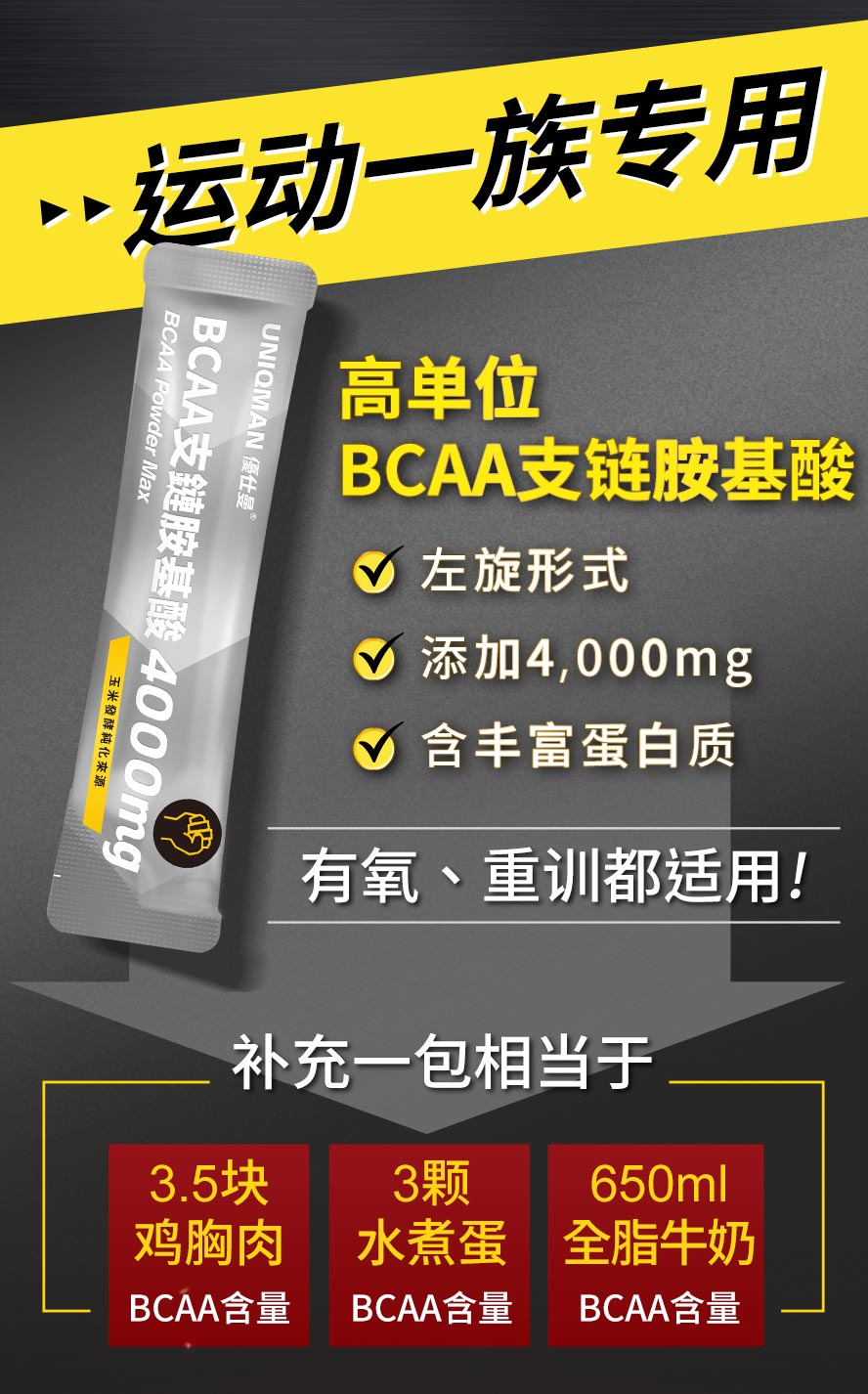 补充BCAA粉等于吃进3.5块鸡胸肉