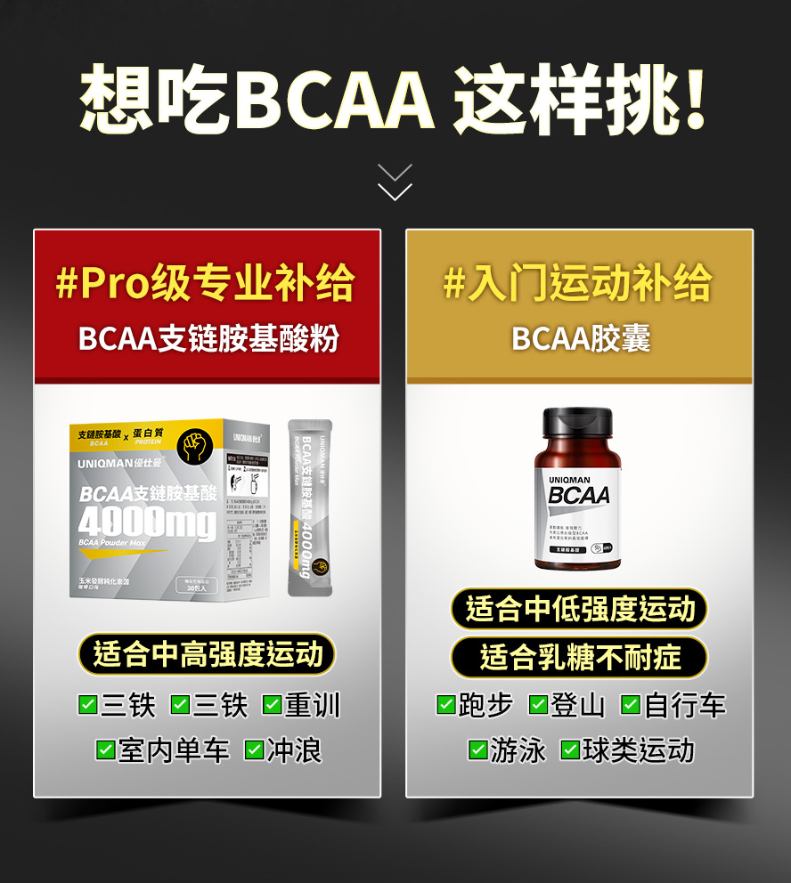 运动前中后吃BCAA都有效