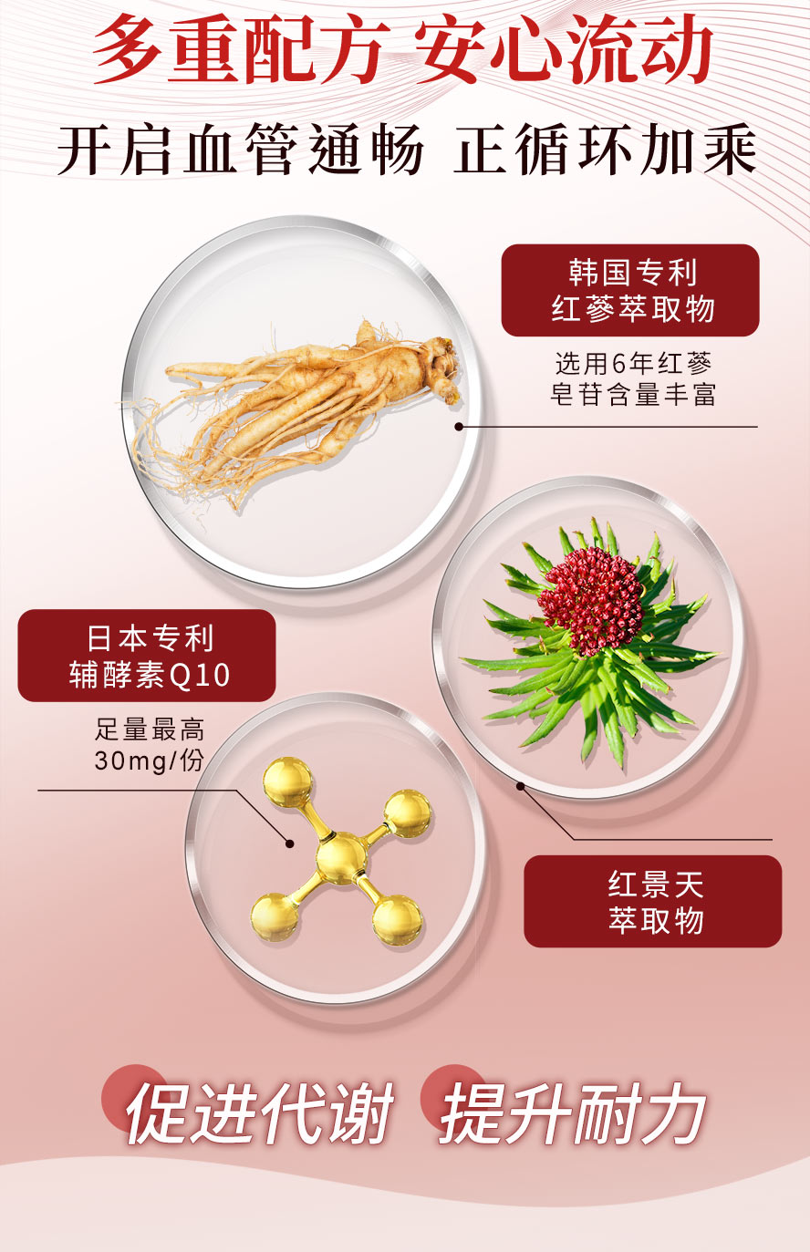 多效合一,预防健检红字,降三高