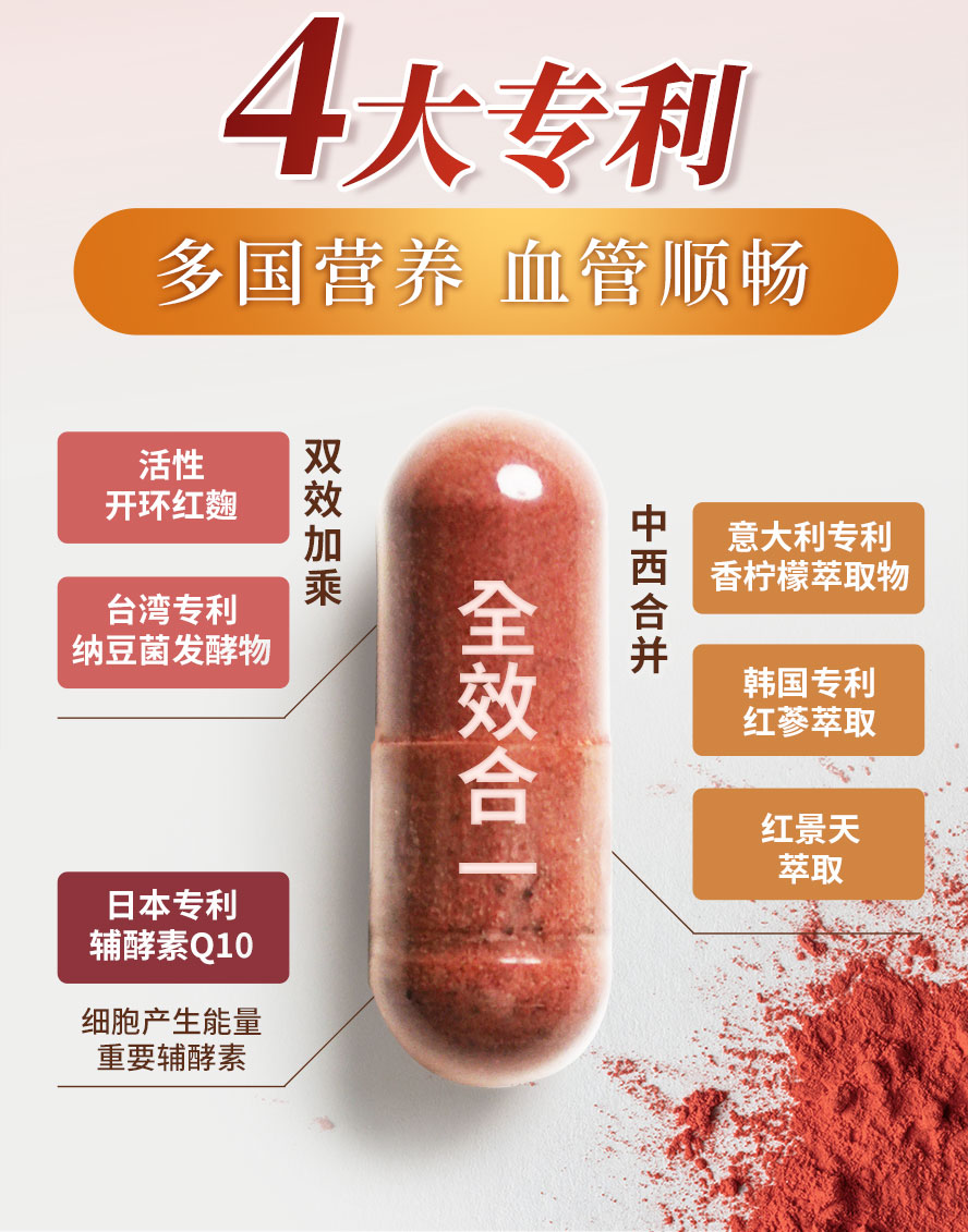 各项成分专利认证,中西配方相互搭配,健康检查跟红字说再见