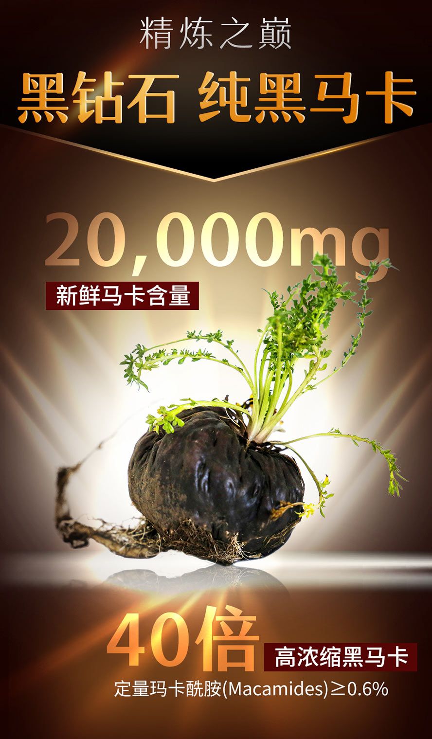 UNIQMAN黑玛卡 40倍浓缩，每颗相当于20,000mg新鲜黑玛卡，浓度高、效果强