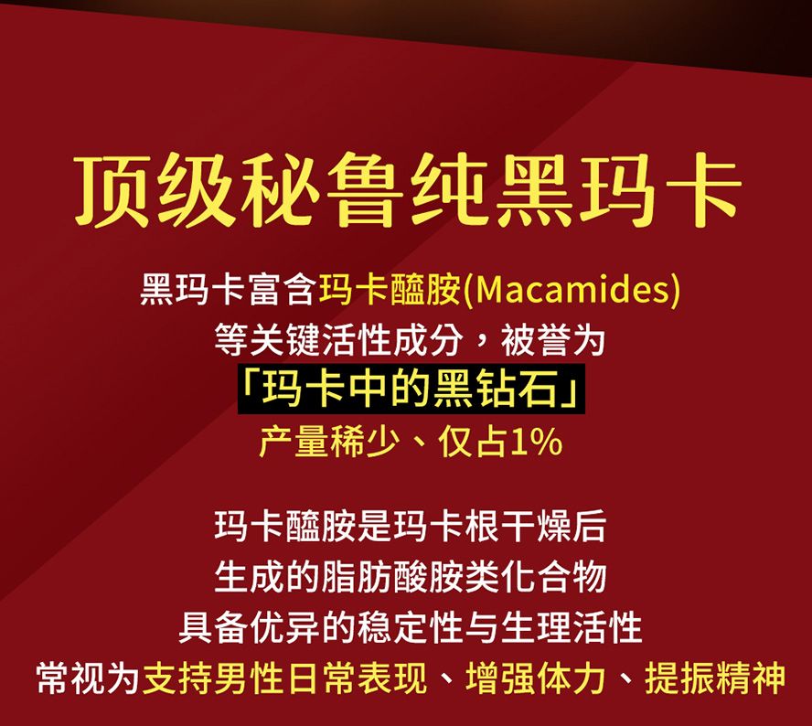 玛卡怎么选：专利40倍浓缩技术保留最多活性成分，玛卡醯胺，有助于体力、持久力、运动表现