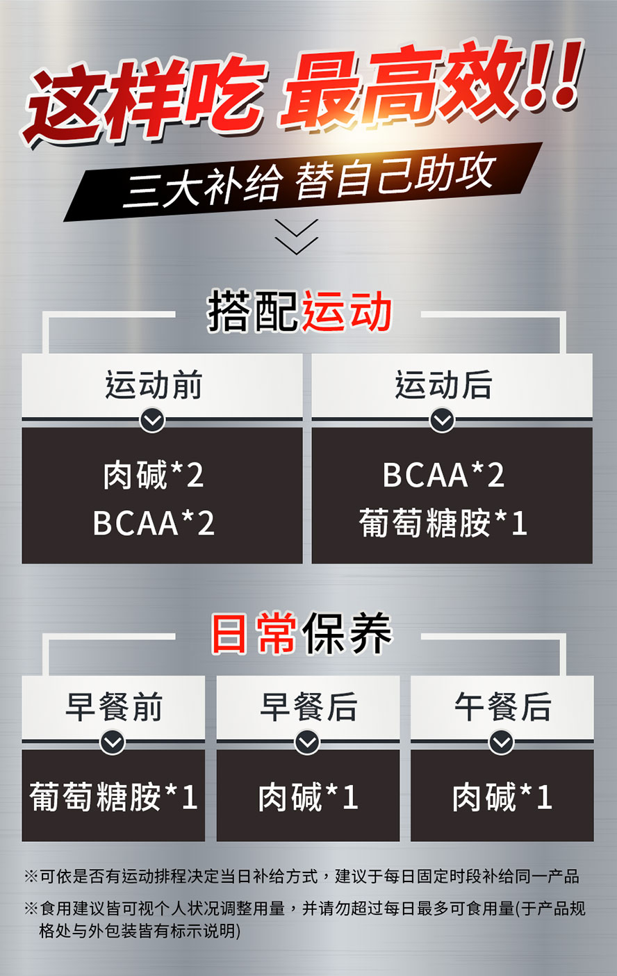 搭配运动食用效果更佳