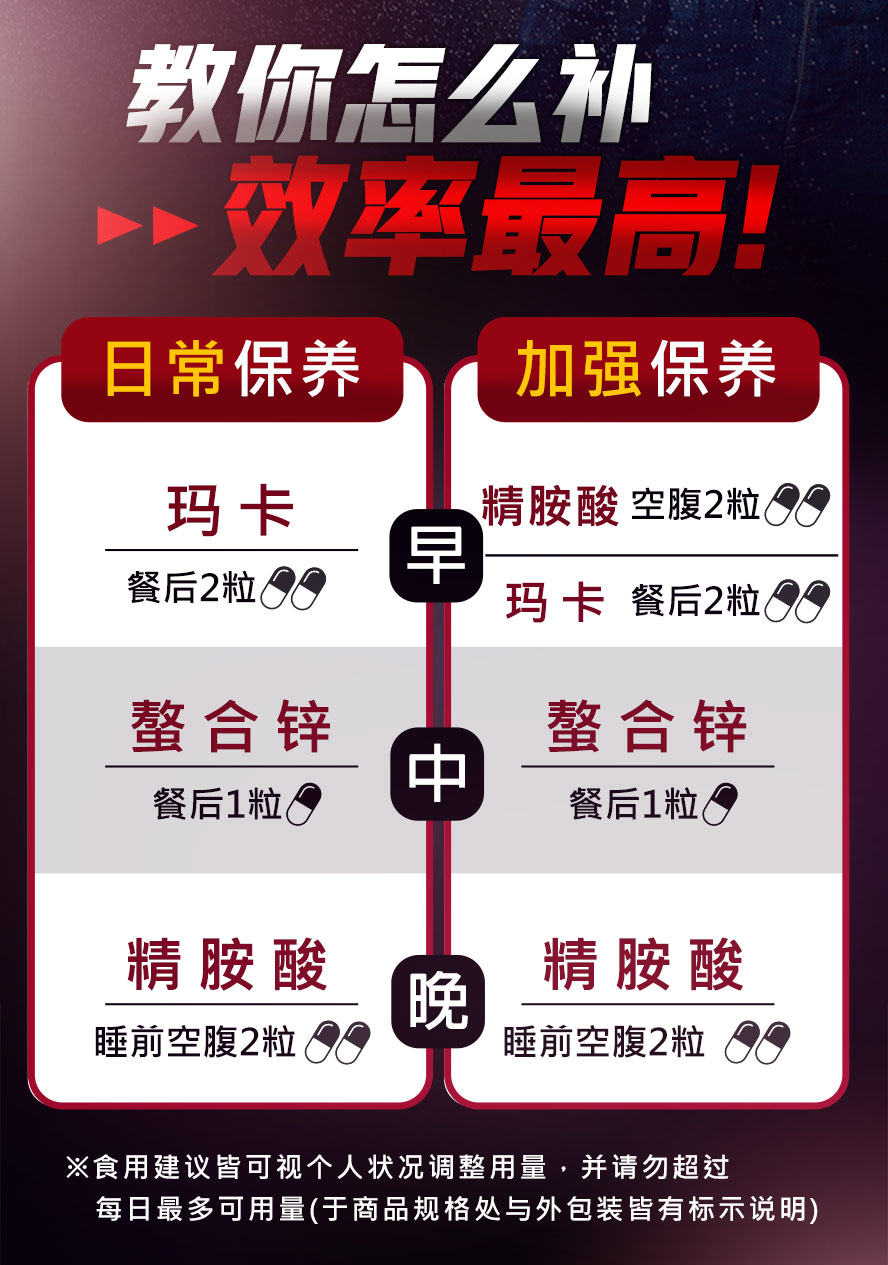 UNIQMAN适合任何年龄，帮助男性滋补强身