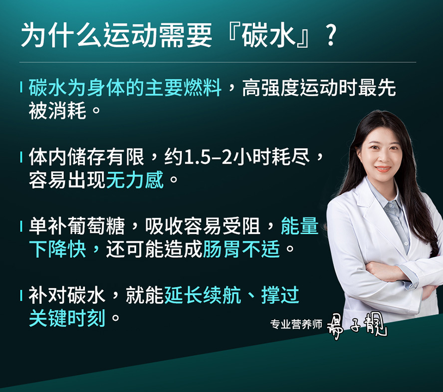 UNIQMAN能量果胶15分钟内快速补给，同时稳定状态，长距离运动最稳补给选择