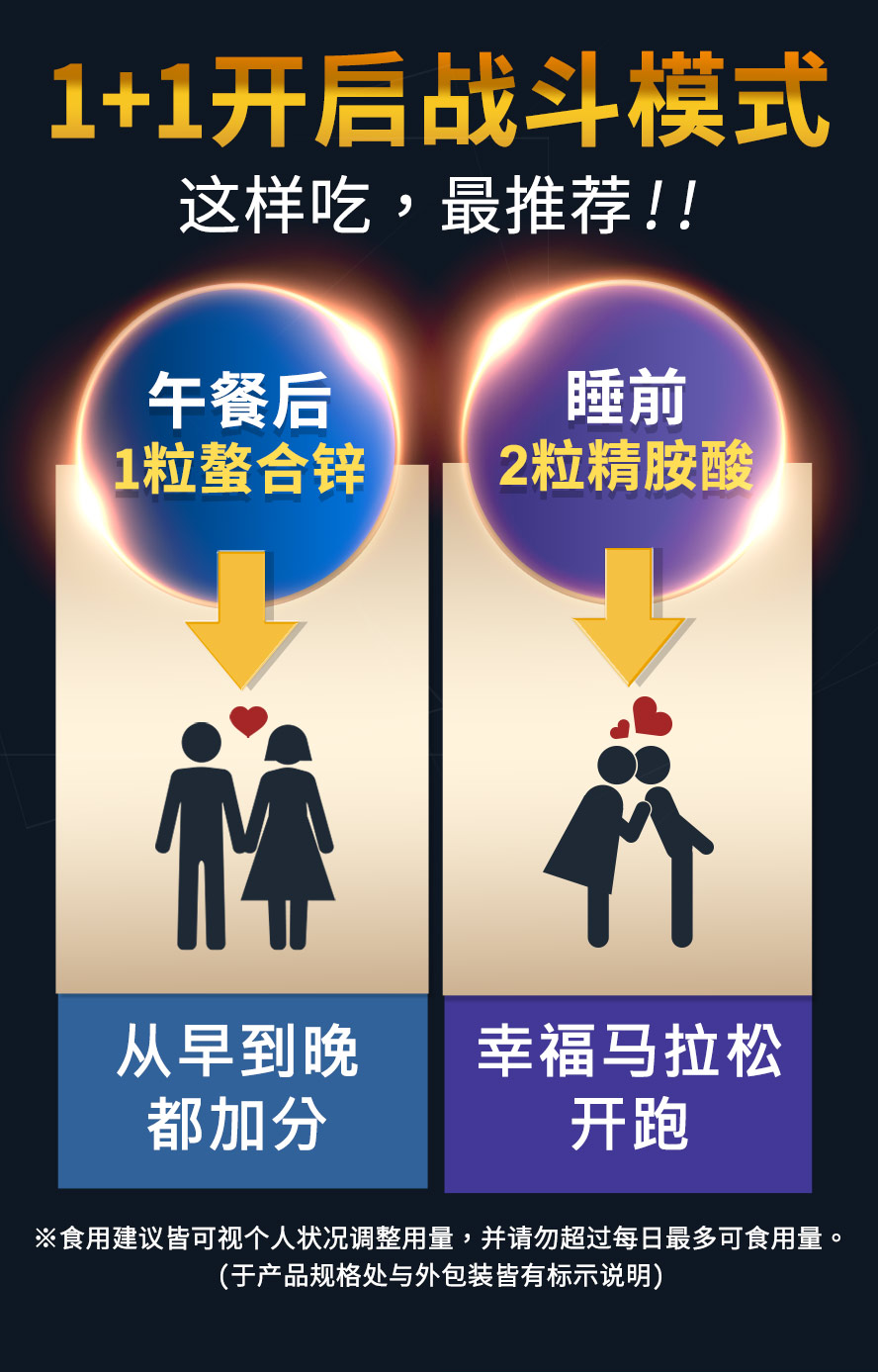 精胺酸帮助延长幸福耐力，螯合锌把精力都补足