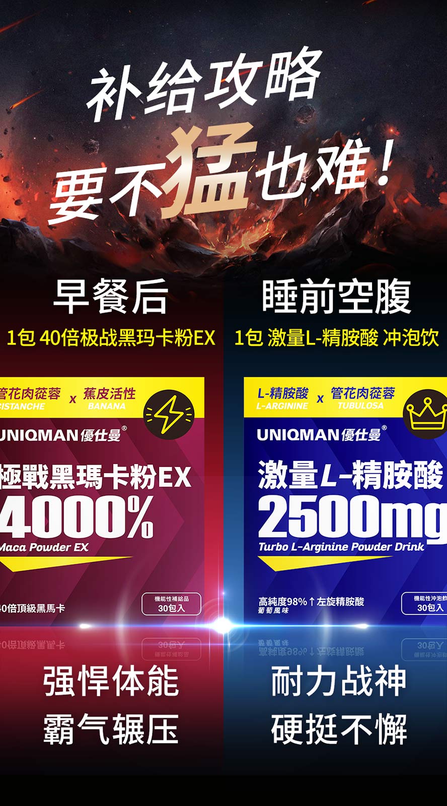 早餐后一包玛卡粉改善男性焦虑、更年期不适;睡前空腹一包精胺酸冲泡饮提升一氧化氮含量,使血管扩张,有助于体能耐力,延长战力。