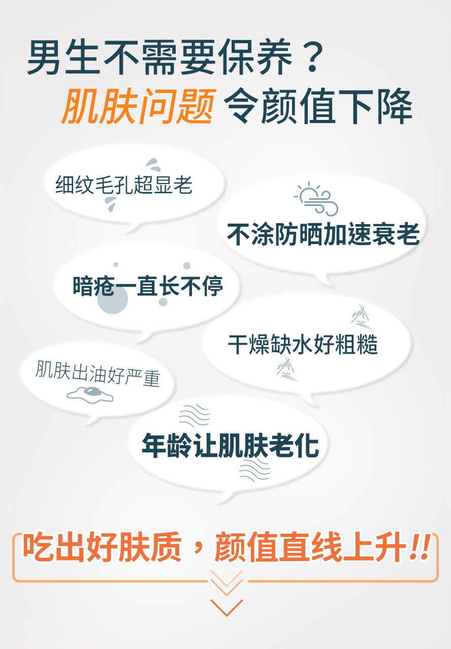 出油冒痘、毛孔粗大、缺乏防晒，众多状况让肌肤状态变差，男生也需要保养