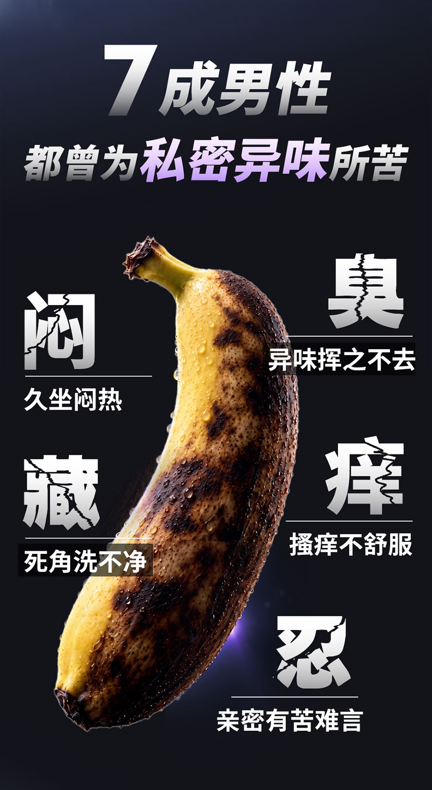 男性私密痛点：异味、久坐闷热、皱褶死角、干痒不适，因此男性私密部位需要专属清洁保养