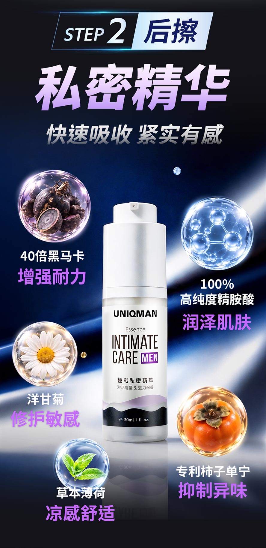 男性私密保养：男性私密精华添加40倍黑玛卡、100%高纯度精胺酸与专利柿子单宁，帮助保湿、去除异味、延长战力与日常私密保养