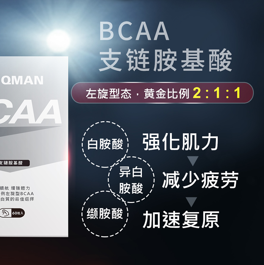 UNIQMAN支链胺基酸在运动前与运动后都可以补充,帮助肌肉成长与降低肌肉酸痛感