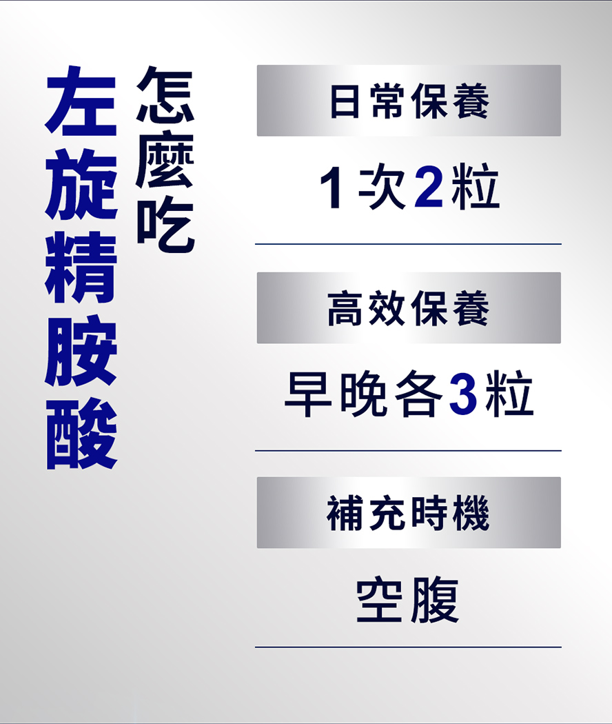 左旋精胺酸怎麼吃？日常保養每次2粒，進階補充早晚各3粒，並說明建議補充時間"