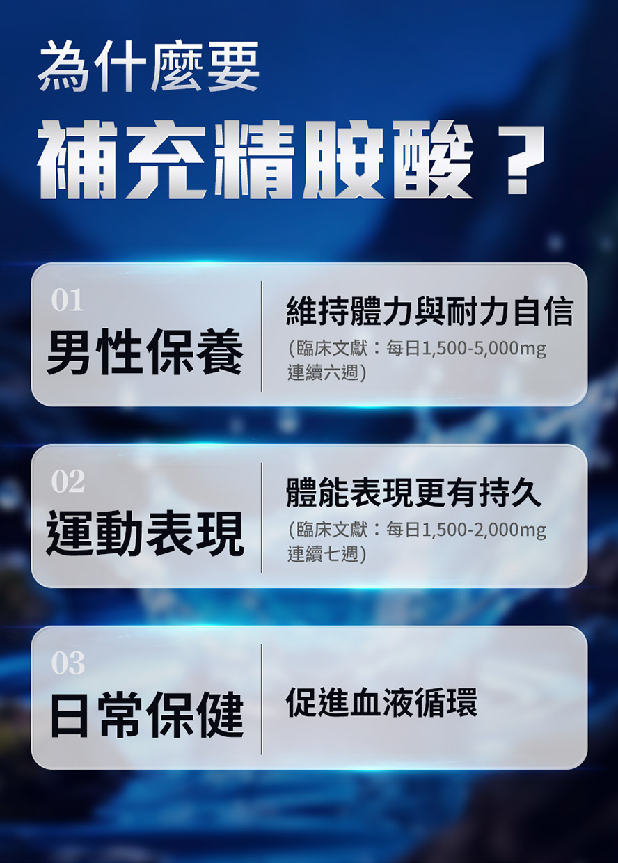 為什麼要補充L-精氨酸？是絕佳的男性補充劑，幫助維持體力，體能持久力更佳，促進身體健康