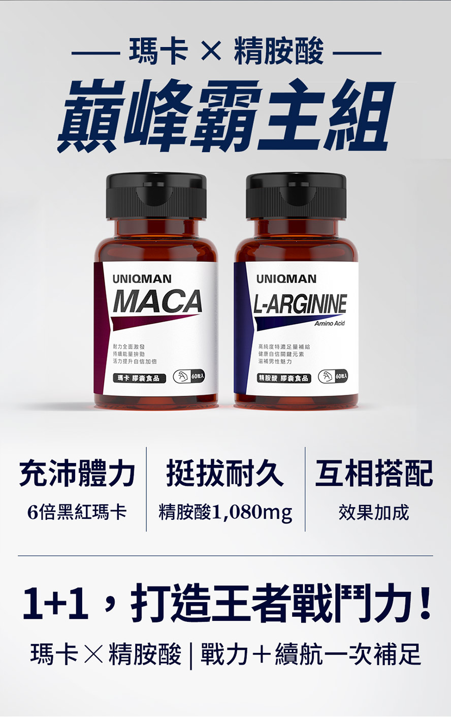 UNIQMAN巔峰霸主組，其中6倍黑紅瑪卡與高純度左旋精胺酸