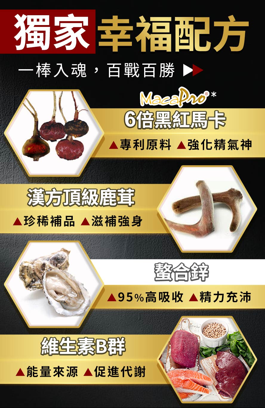 6倍濃縮的黑紅馬卡是滋補男性健康的生理保健品,添加鹿茸及螯合鋅,可補充精力和滋補强身。