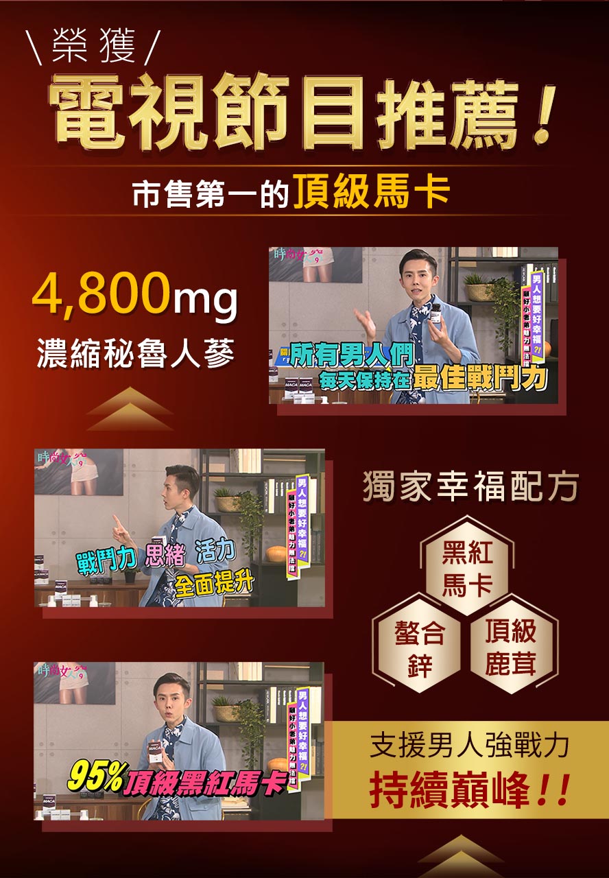 台灣知名電視節目推薦,市售第一的頂級馬卡,有改善男性活力、耐力、中年危機的功效