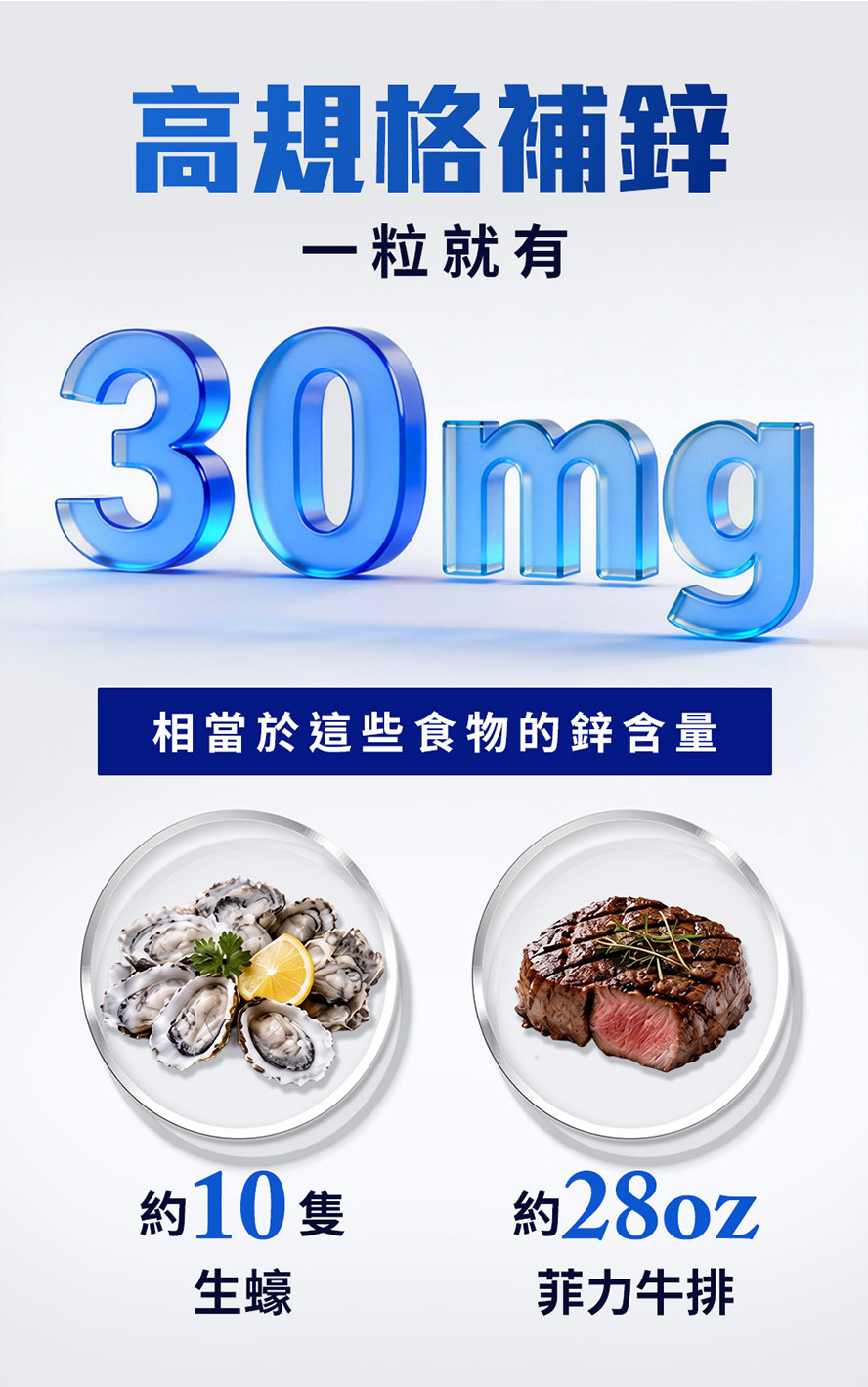 醫生建議男性每日攝取螯合鋅30mg,要提升能量代謝及精子健康,吃牛肉、生蠔沒效率,推薦給男性備孕者。