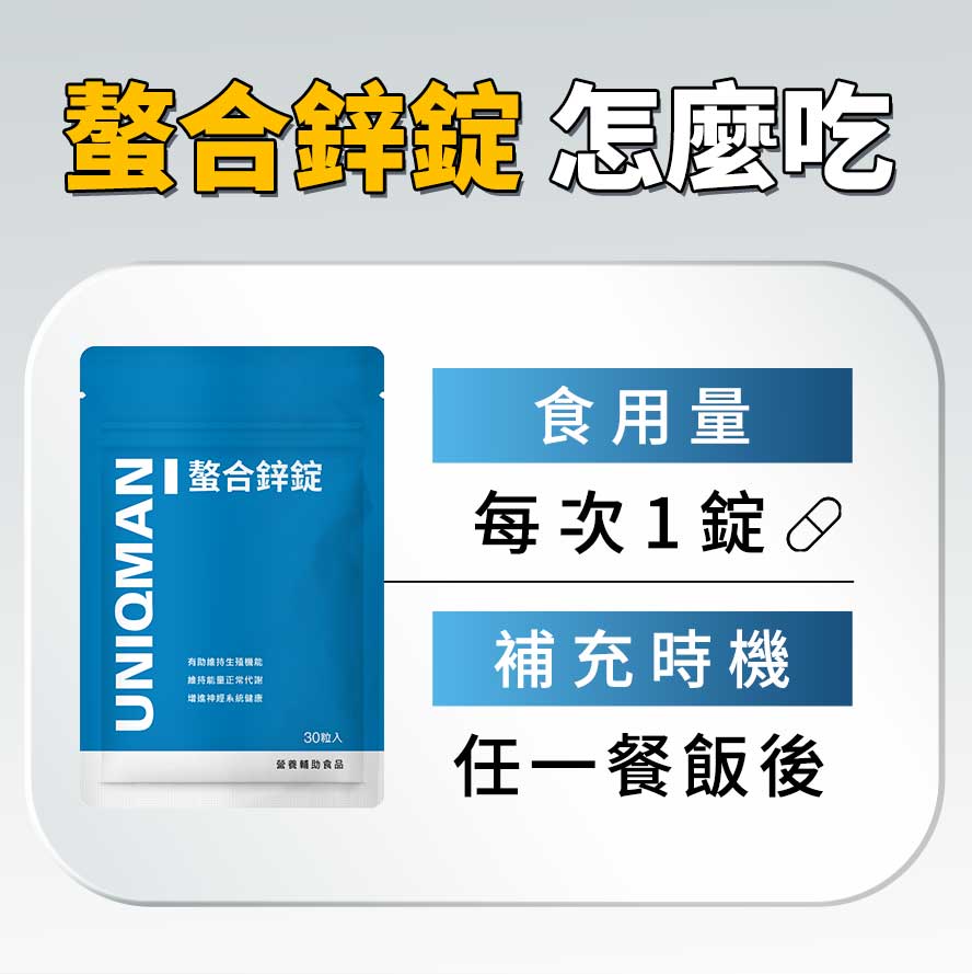 鋅怎麽吃：每天飯後一錠，滿足一日鋅所需攝取量。