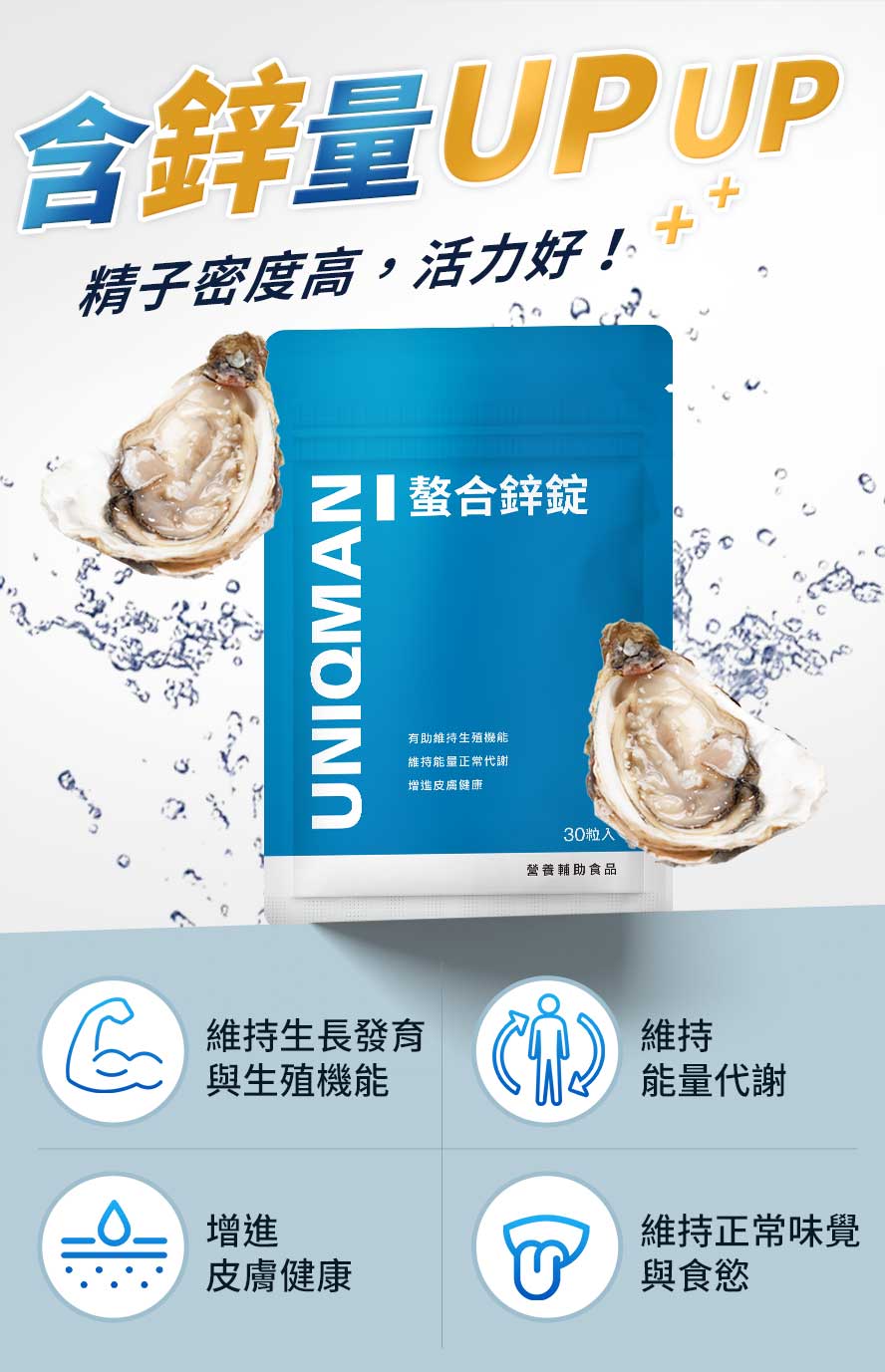 補鋅能提升體力、生殖機能、皮膚健康，並維持能量代謝、正常味覺及食慾。