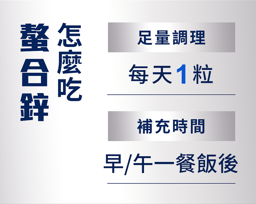 鋅怎麽吃:每天飯後一錠,滿足一日鋅所需攝取量。