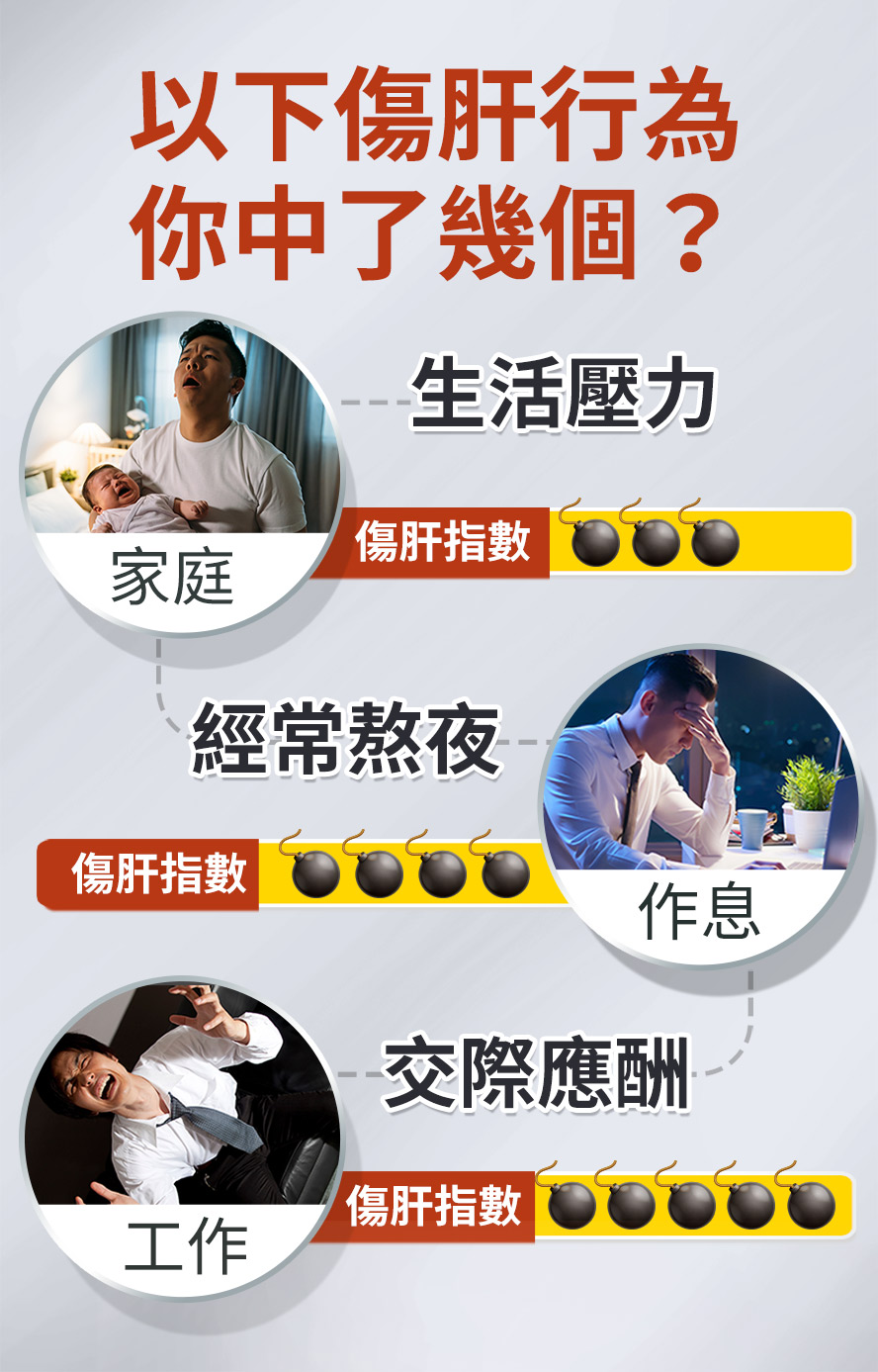 除了家庭的生活壓力，是否也會經常熬夜與一堆應酬常常需要喝酒？以上行為都會、危害肝臟健康。