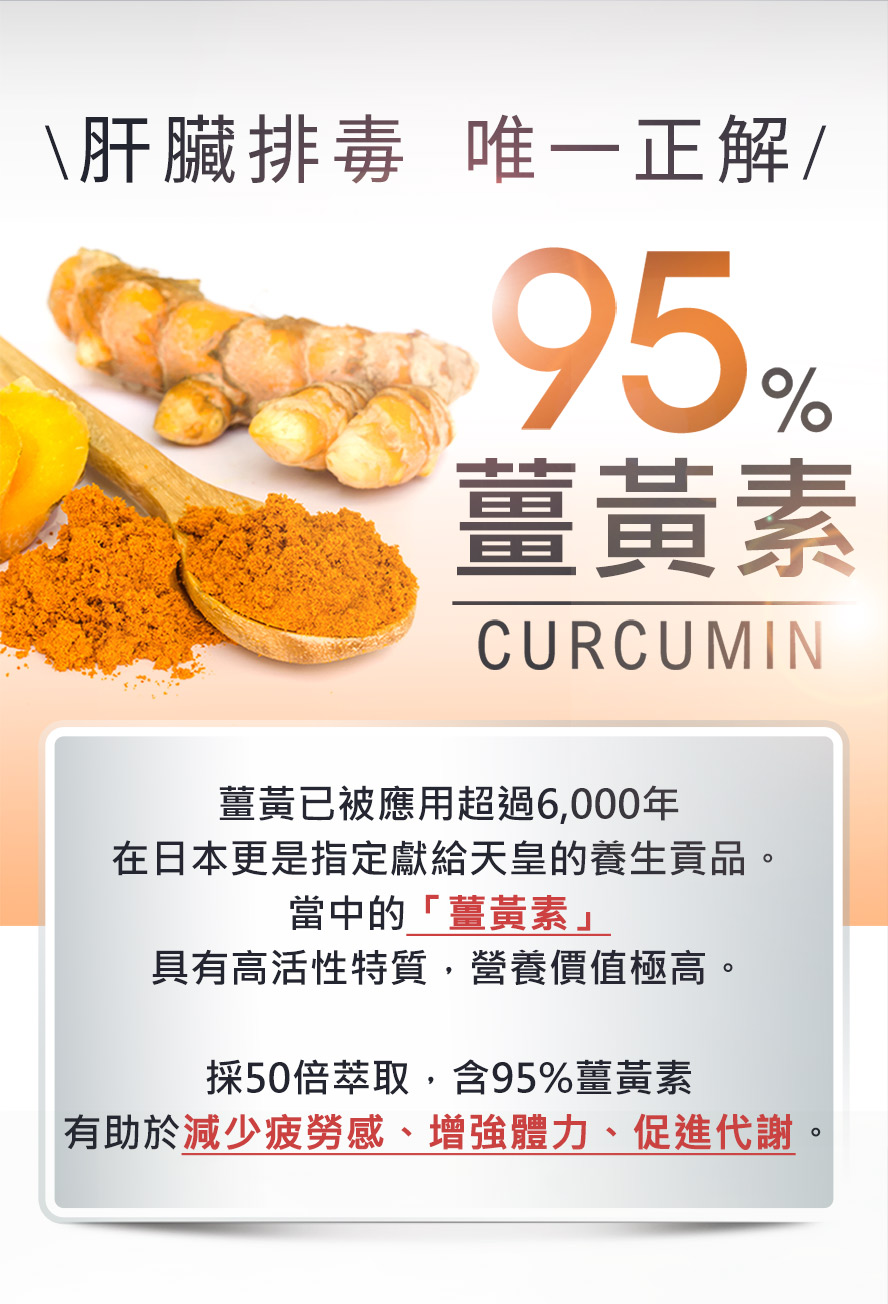 UNIQMAN薑黃純度高達95%，所含薑黃素具有高活性特質，有助於減少疲勞感、增強體力與促進代謝。